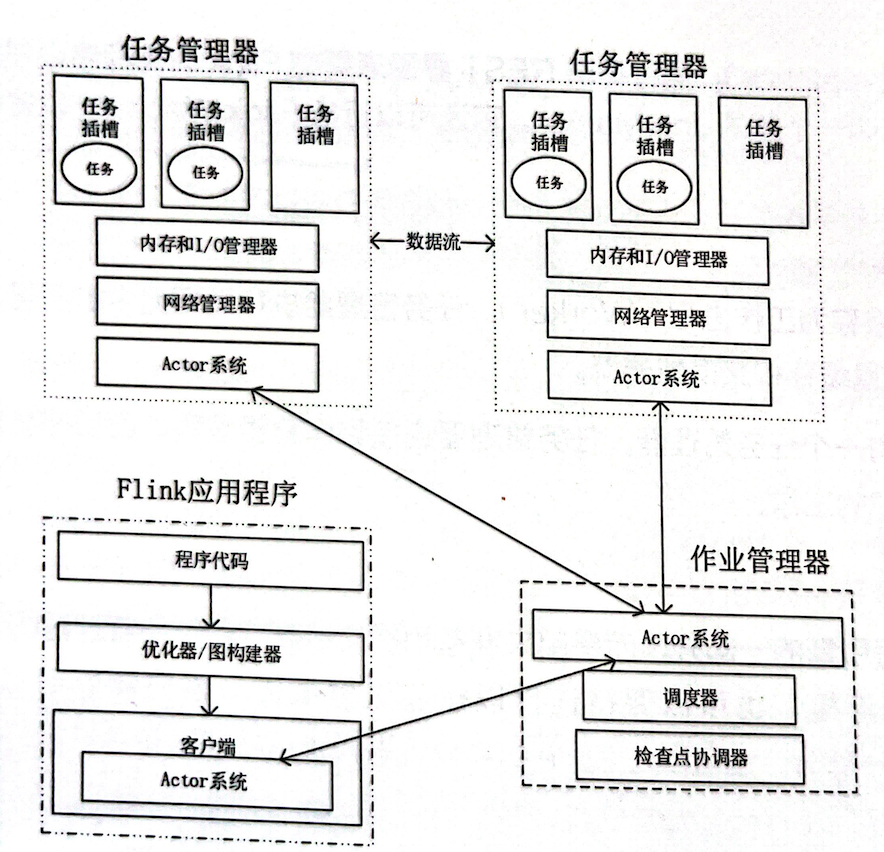 image-20220628000840765