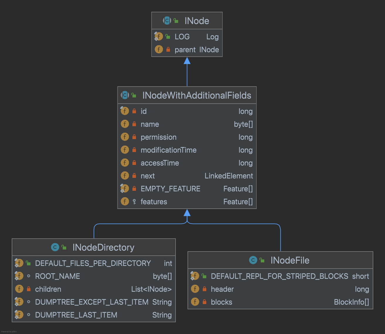 image-20240311211233932