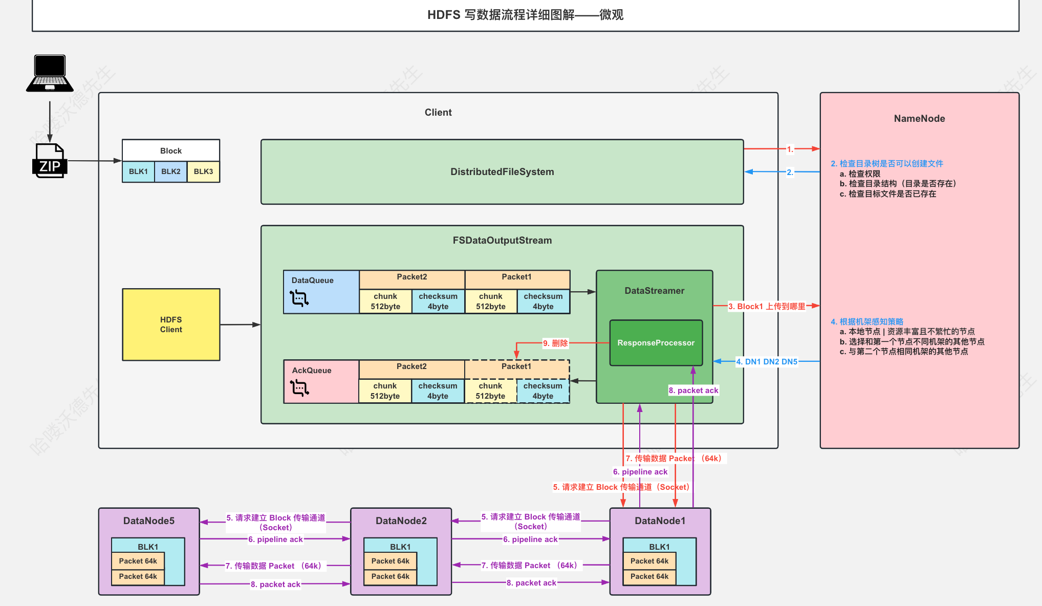 image-20240312221750808