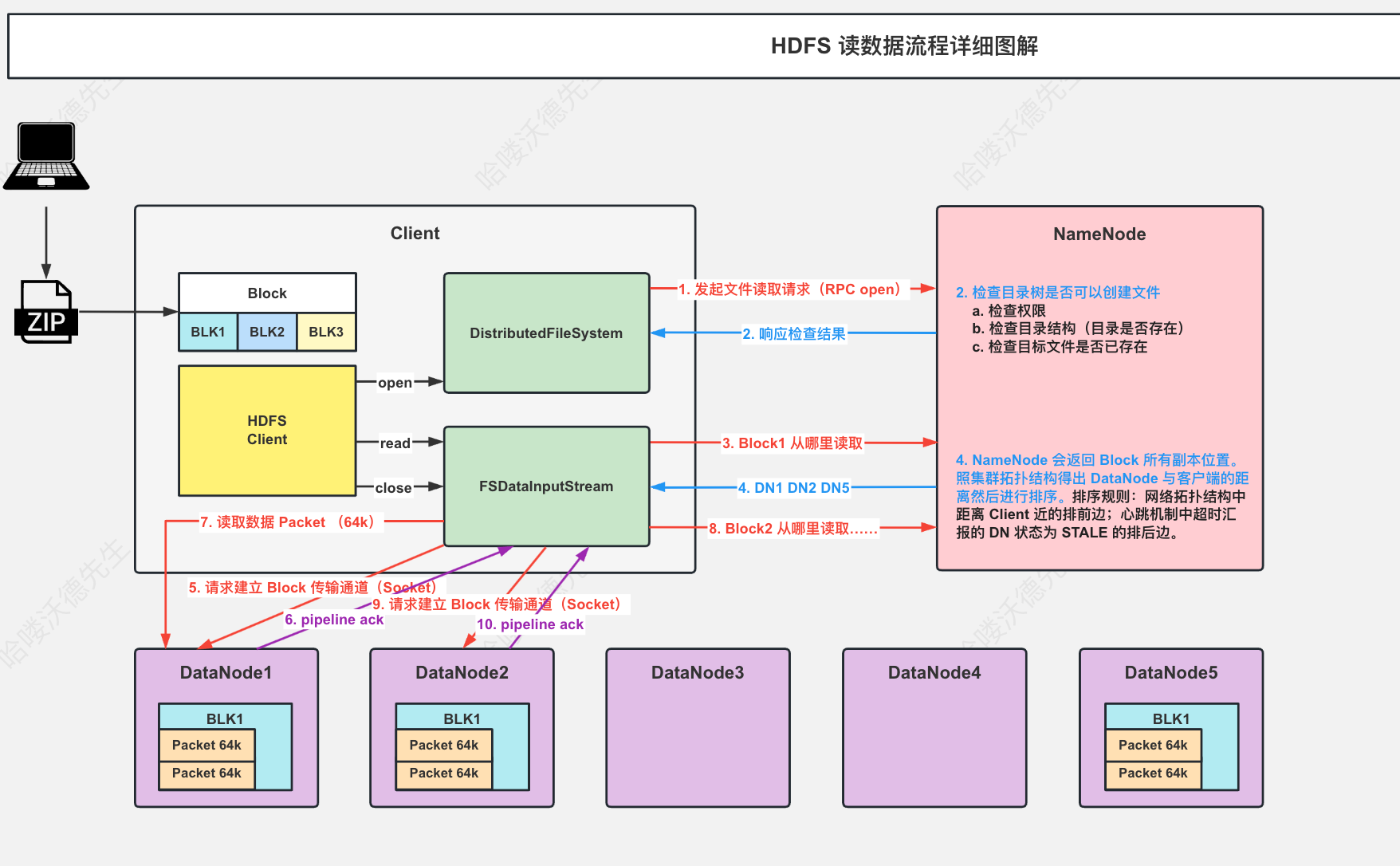 image-20240312221817656