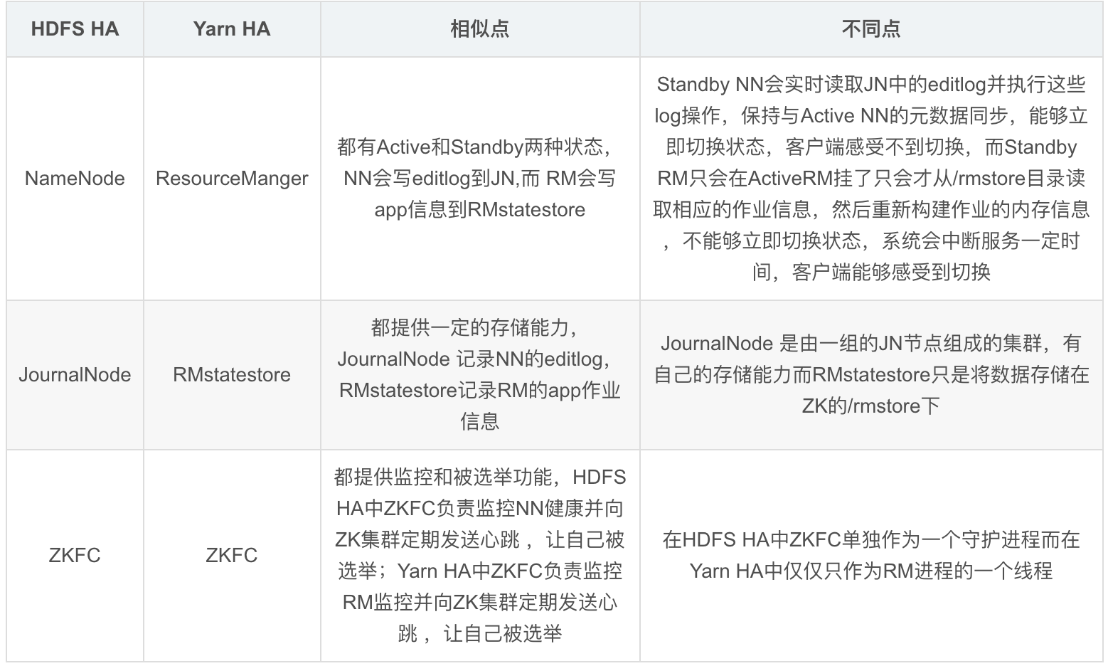 image-20240414112025605