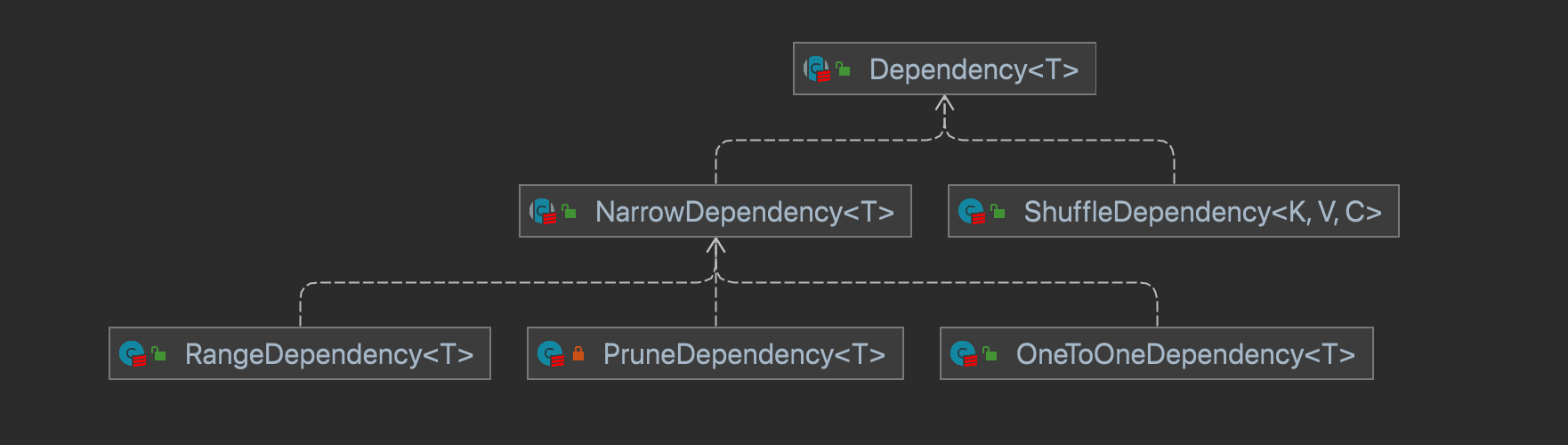 image-20240524002936411