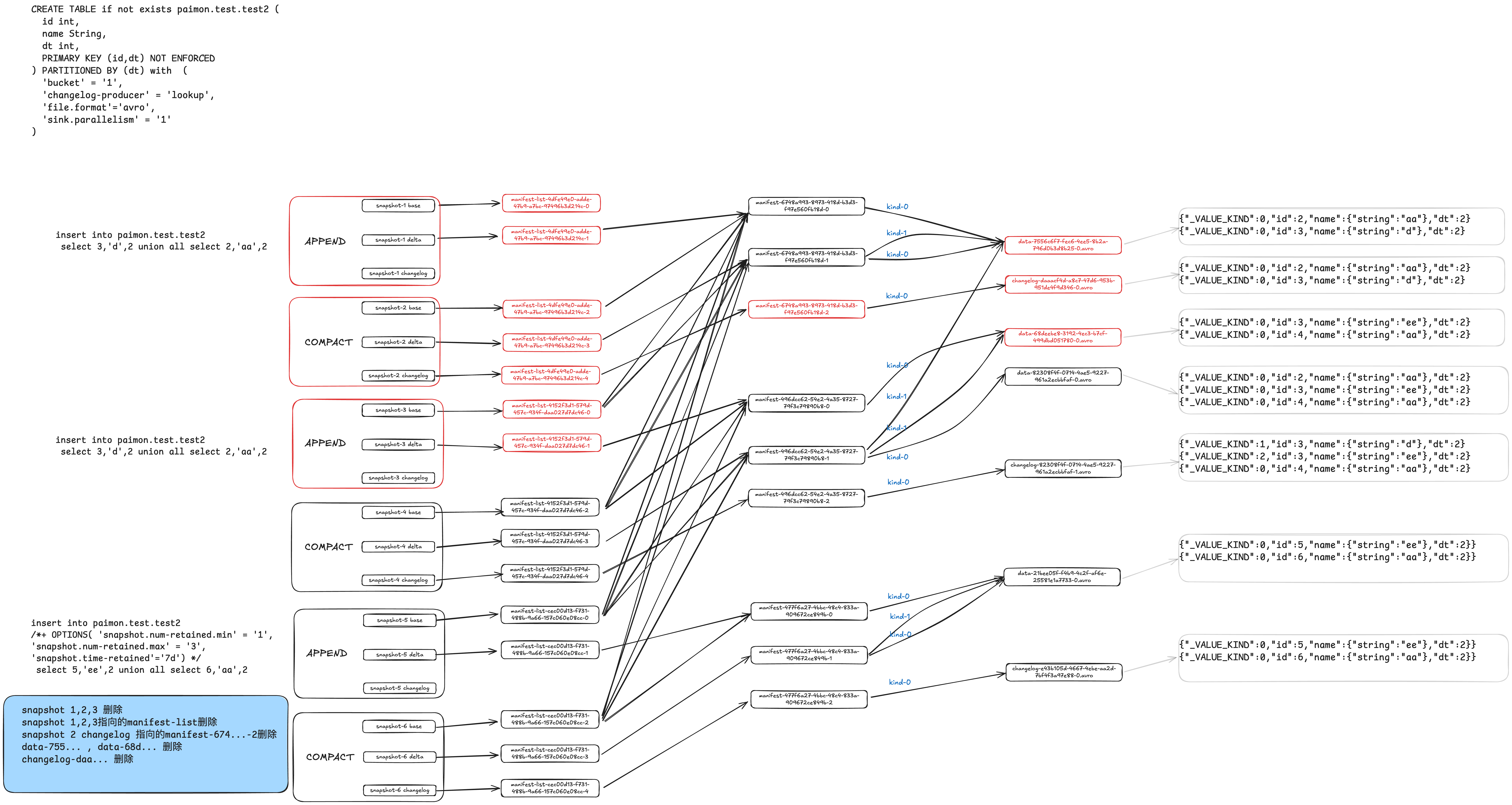 无标题-2024-11-25-2300
