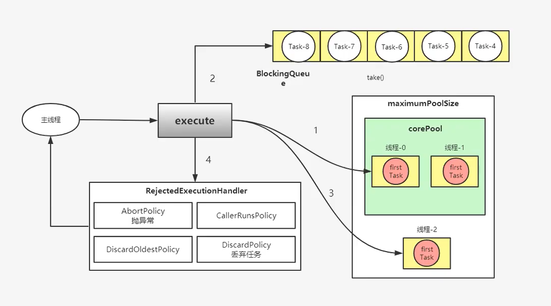 3c35ede5f2a76403624cc7cbb4e7154