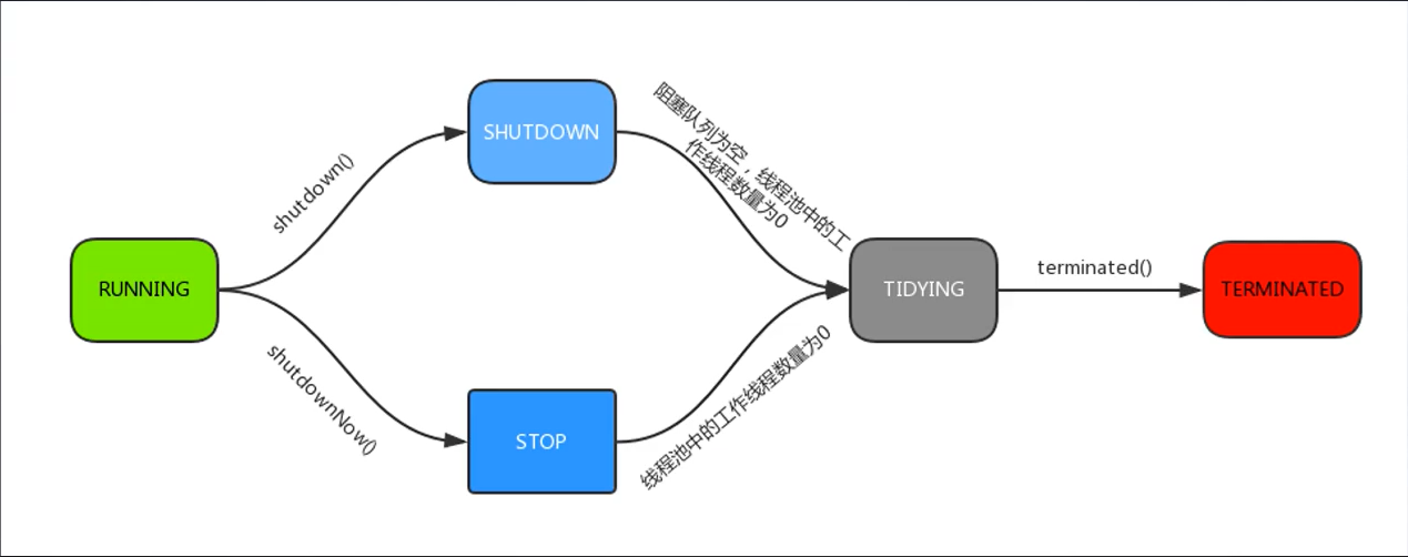 66d87ad5938f48a14e2a5e26a9640ca