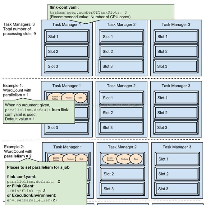 说明: https://img-blog.csdn.net/20170824162738505?watermark/2/text/aHR0cDovL2Jsb2cuY3Nkbi5uZXQvYTY4MjIzNDI=/font/5a6L5L2T/fontsize/400/fill/I0JBQkFCMA==/dissolve/70/gravity/Center