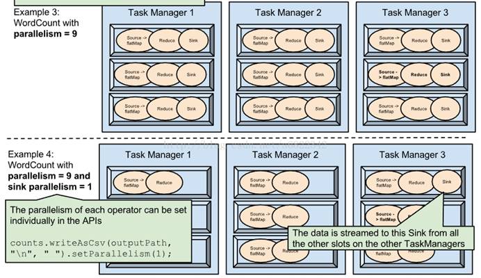 说明: https://img-blog.csdn.net/20170824162117401?watermark/2/text/aHR0cDovL2Jsb2cuY3Nkbi5uZXQvYTY4MjIzNDI=/font/5a6L5L2T/fontsize/400/fill/I0JBQkFCMA==/dissolve/70/gravity/Center