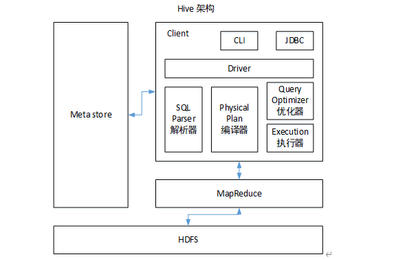 image-20201012214135136