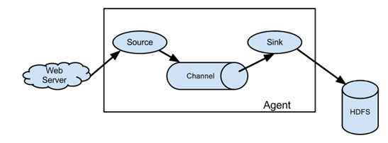 image-20201022231828514