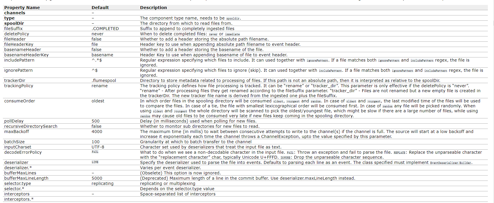 image-20201024134125606