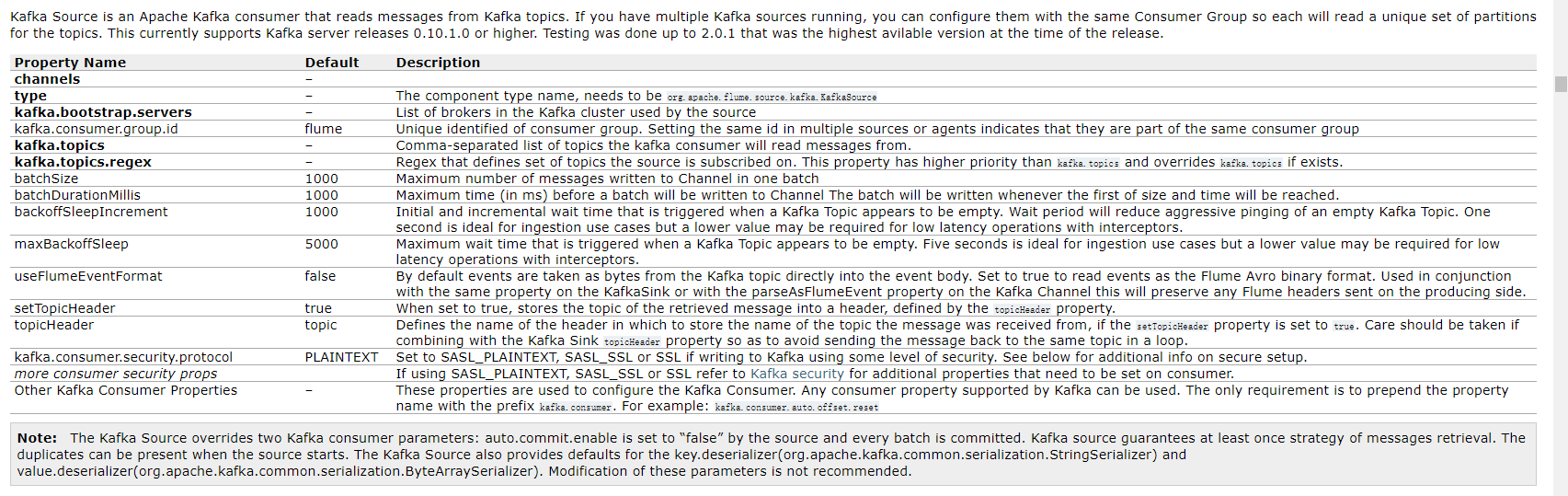 image-20201024140146102