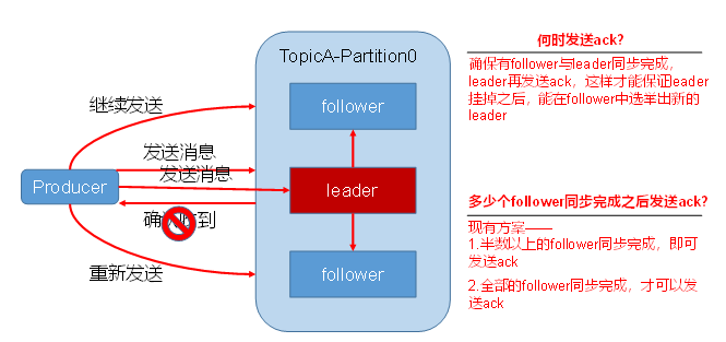 image-20201025180231440