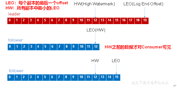 image-20201025182606071