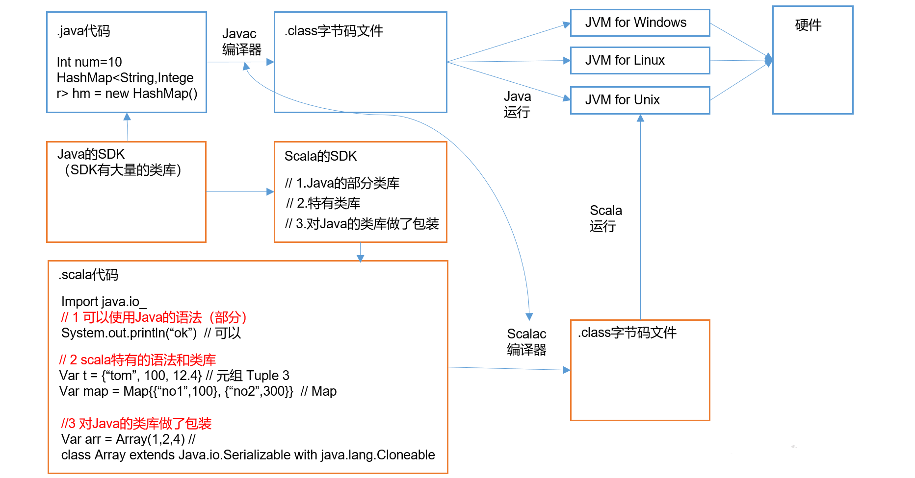 image-20201026164324385