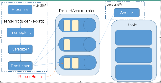 image-20201027234214723