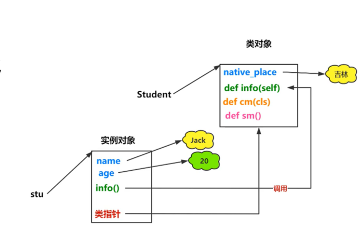 image-20201028174017978