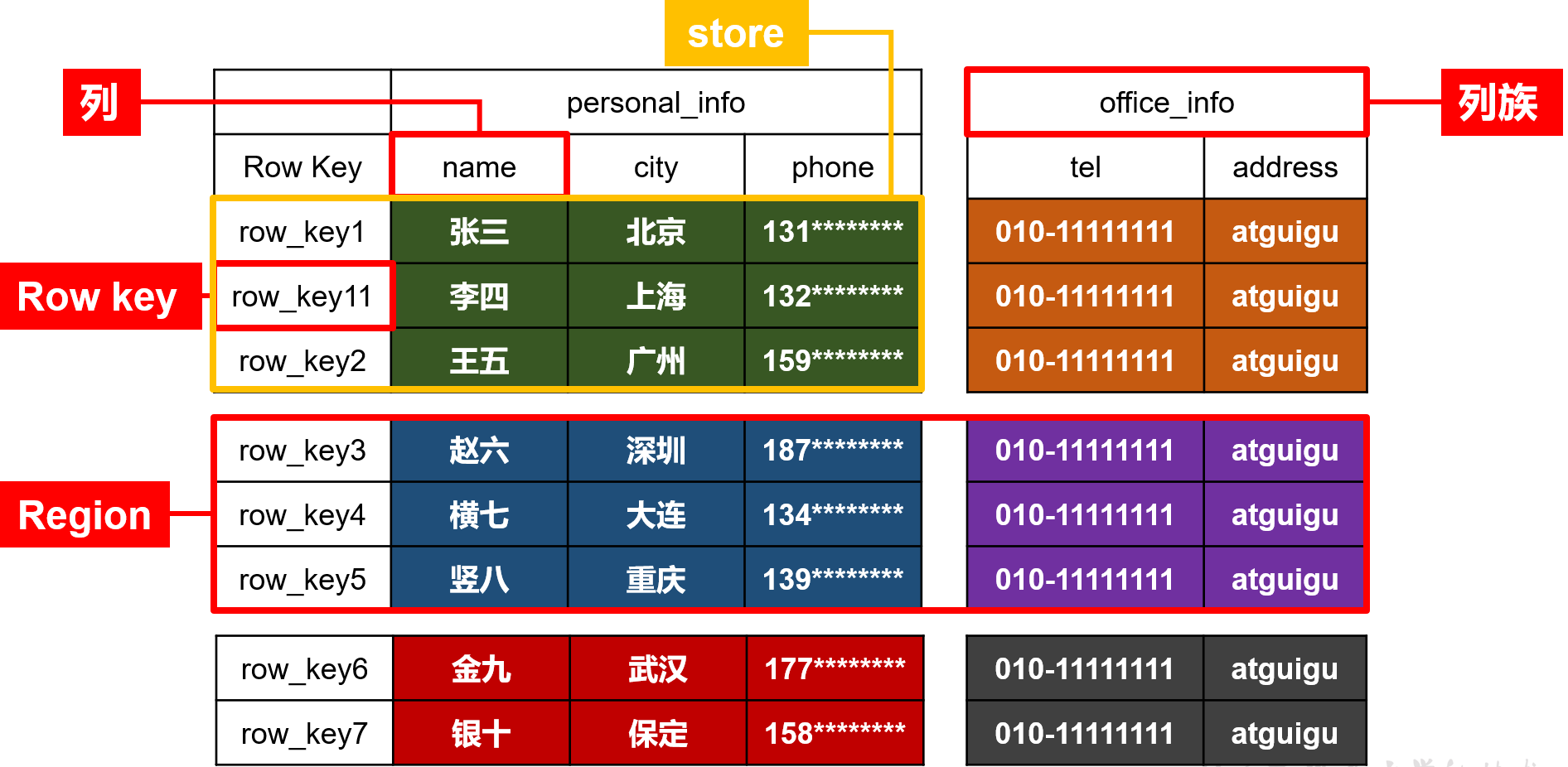 image-20201030151547235