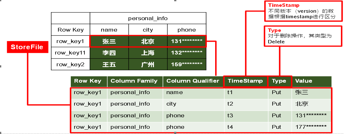 image-20201030152129522