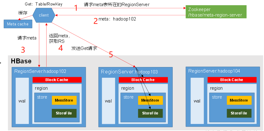 image-20201102104754706