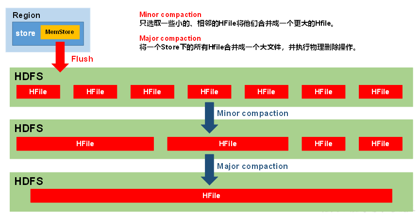 image-20201102110632161