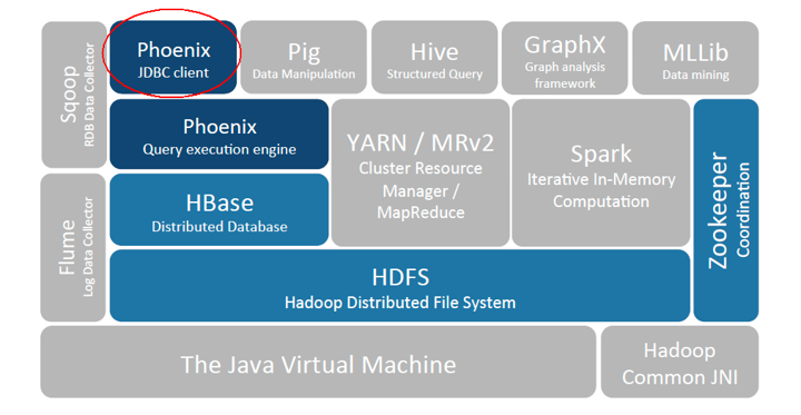 image-20201107234515830