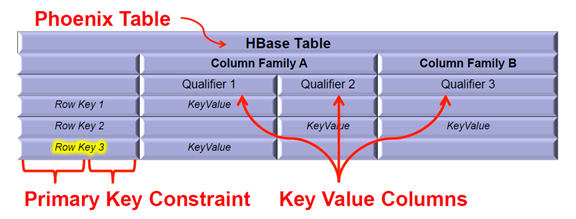 image-20201107234614556