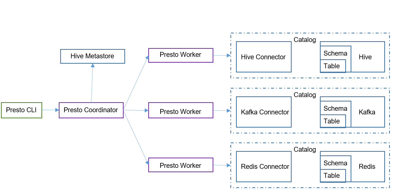 image-20201115234115200