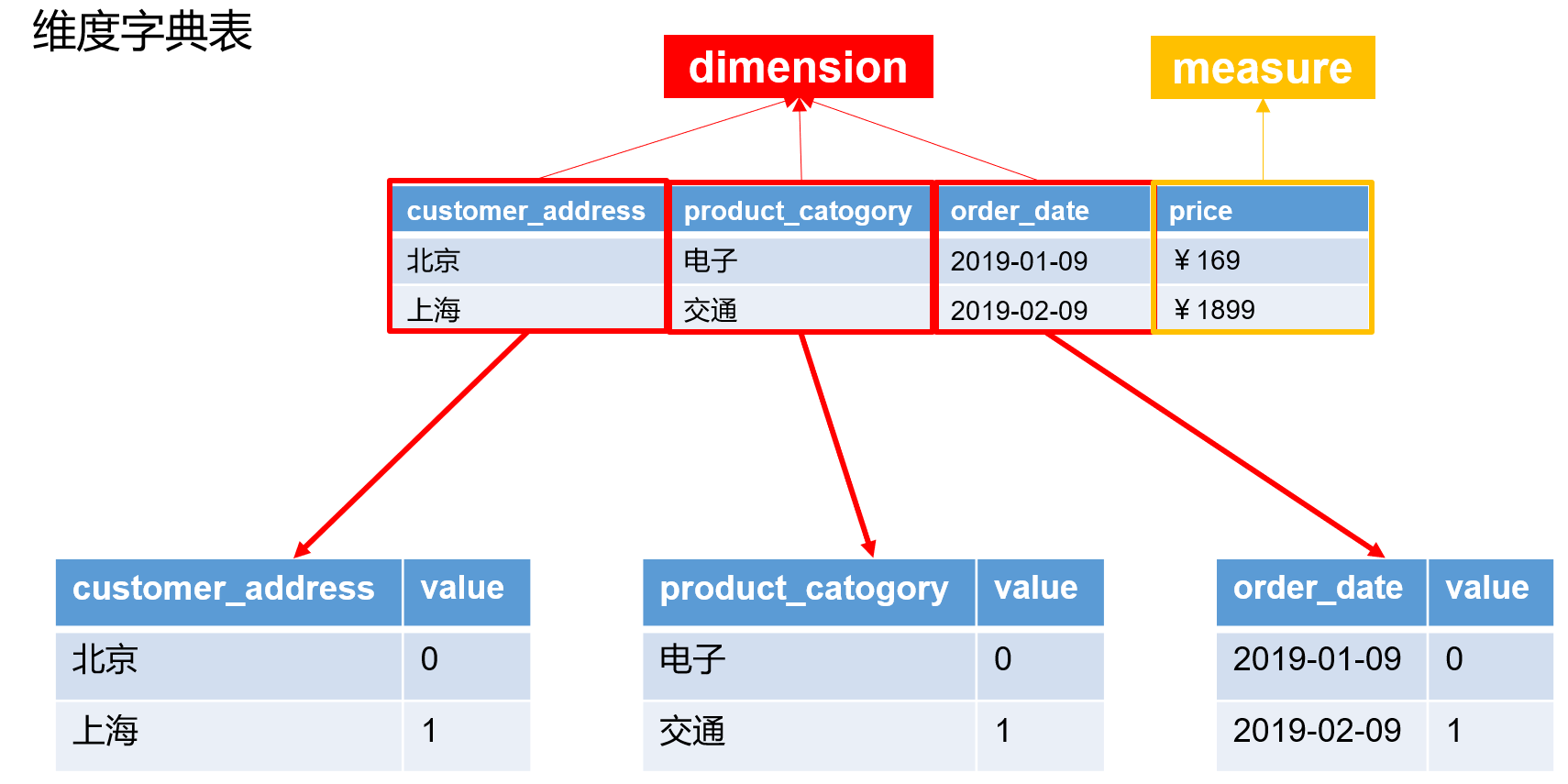 image-20201116163554871