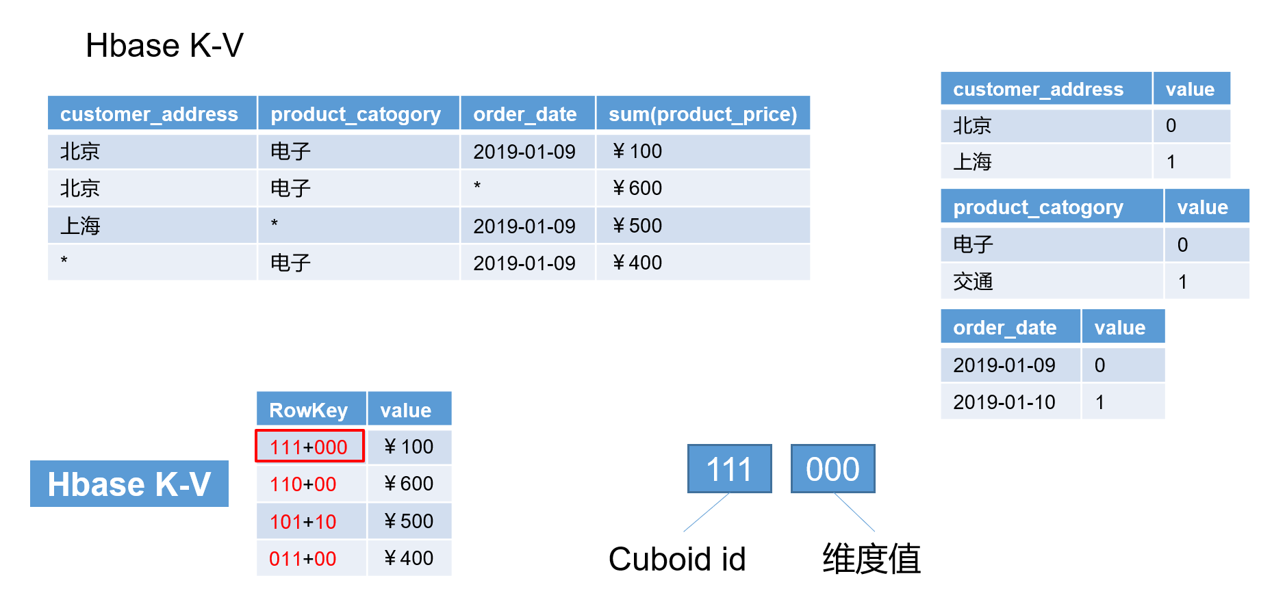 image-20201116163752141