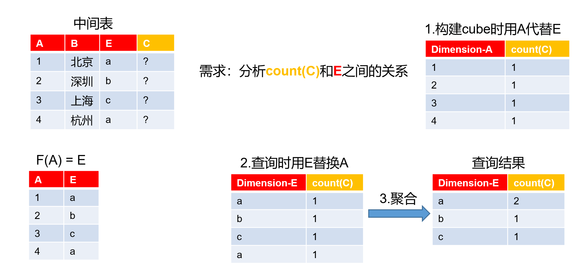 image-20201116165854497