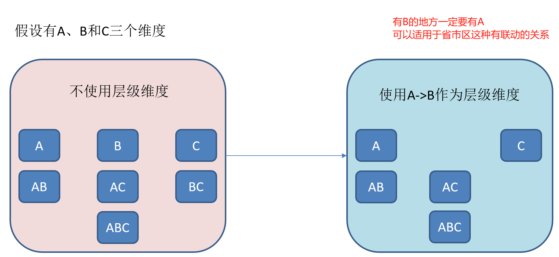 image-20201116170712013