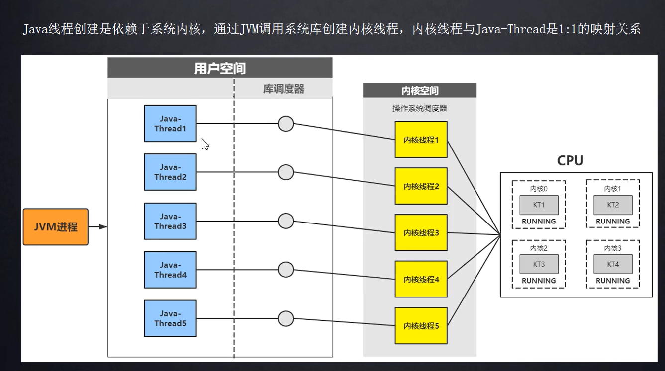 image-20201123181426745