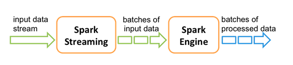 image-20210720220751168