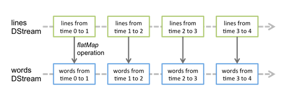 image-20210720232230116