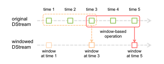 image-20210724170919991