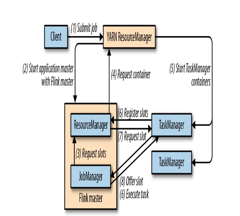 image-20210727211217462