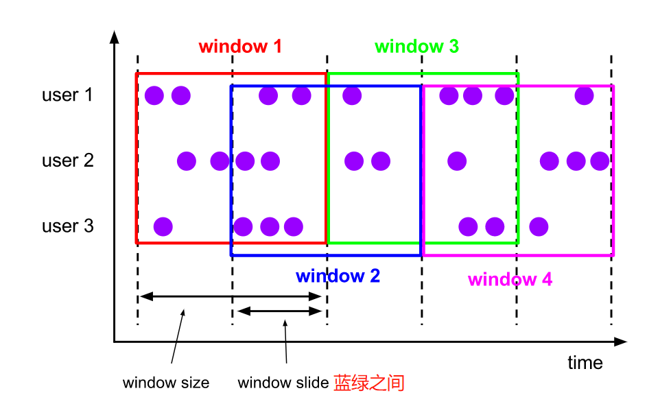 image-20210801233332183