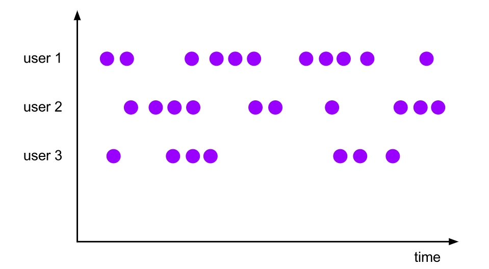 image-20210801233800050