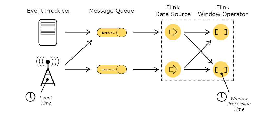 image-20210809204822436