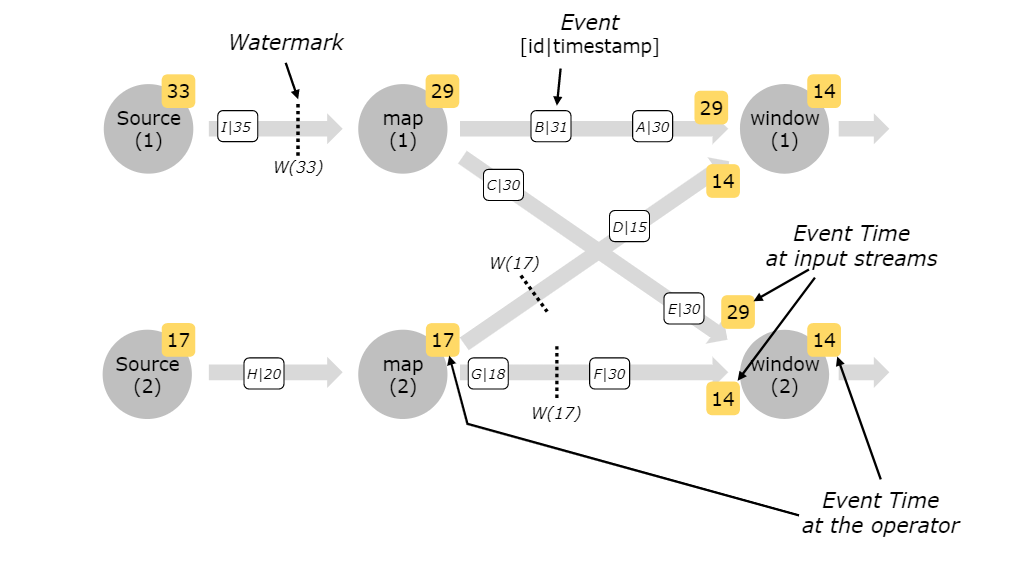 image-20210809210142792