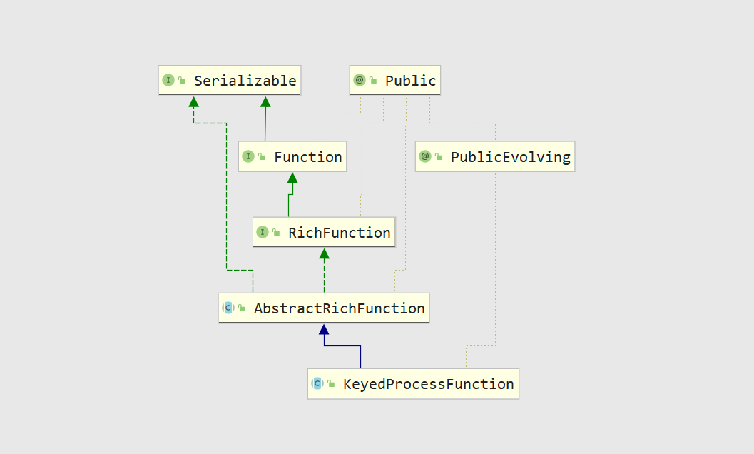 image-20210811000839905