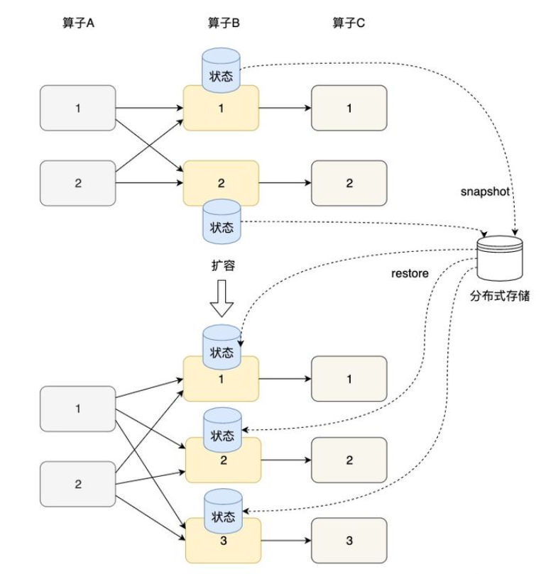 image-20210813005002852